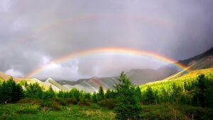 Почему радуга имеет форму дуги?